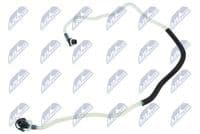 Degvielas šļūtene