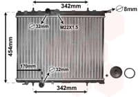 Radiators, Motora dzesēšanas sistēma