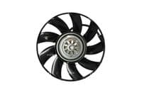 Ventilators, Motora dzesēšanas sistēma
