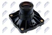 Dzesēšanas šķidruma flancis