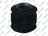 Piekare, Šķērssvira