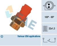 Termoslēdzis, Radiatora ventilators