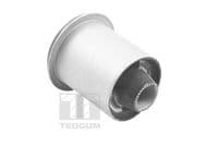 Piekare, Šķērssvira