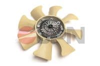 Sajūgs, Radiatora ventilators