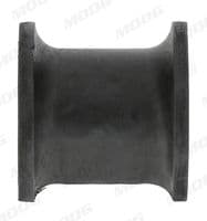 Piekare, Stabilizators