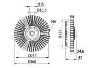 Sajūgs, Radiatora ventilators