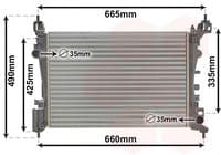 Radiators, Motora dzesēšanas sistēma