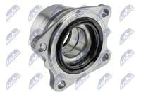 Riteņa rumbas gultņa komplekts