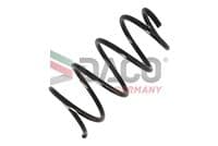 Balstiekārtas atspere