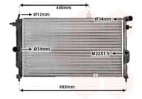 Radiators, Motora dzesēšanas sistēma