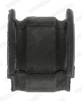 Piekare, Stabilizators