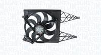 Ventilators, Motora dzesēšanas sistēma