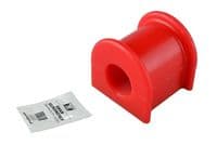 Piekare, Stabilizators