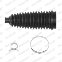 Putekļusargu komplekts, Stūres iekārta