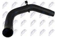 Pūtes sistēmas gaisa caurule