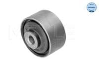 Piekare, Šķērssvira