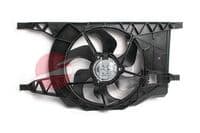 Ventilators, Motora dzesēšanas sistēma