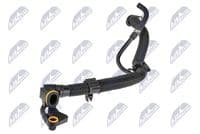 Šļūtene, Kartera ventilācija