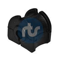 Piekare, Stabilizators