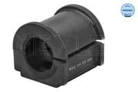 Piekare, Stabilizators