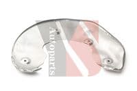 Dubļu sargs, Bremžu disks