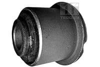 Piekare, Šķērssvira