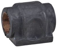Bukse, Stabilizators
