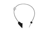 Trose, Stāvbremžu sistēma