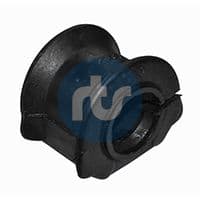 Piekare, Stabilizators