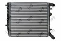 Radiators, Motora dzesēšanas sistēma