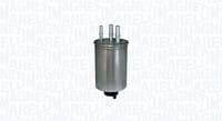 Degvielas filtrs