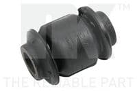 Piekare, Šķērssvira