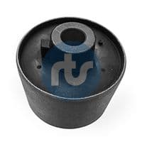 Piekare, Šķērssvira