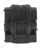 Piekare, Stabilizators