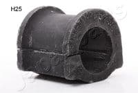 Bukse, Stabilizators