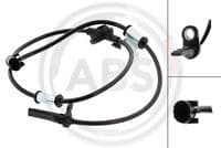 Devējs, Riteņu griešanās ātrums