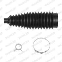 Putekļusargs, Stūres iekārta