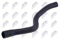 Radiatora cauruļvads