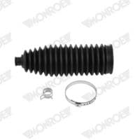 Putekļusargu komplekts, Stūres iekārta