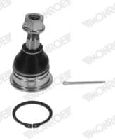 Balst-/Virzošais šarnīrs