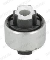 Piekare, Šķērssvira