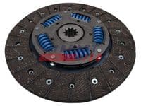 Sajūga disks