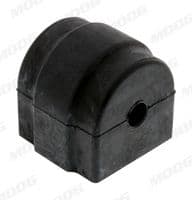 Bukse, Stabilizators