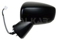 Ārējais atpakaļskata spogulis