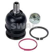 Balst-/Virzošais šarnīrs