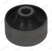 Piekare, Šķērssvira