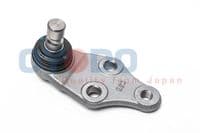 Balst-/Virzošais šarnīrs