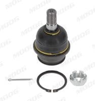 Balst-/Virzošais šarnīrs