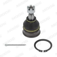 Balst-/Virzošais šarnīrs