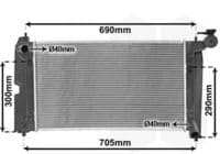 Radiators, Motora dzesēšanas sistēma